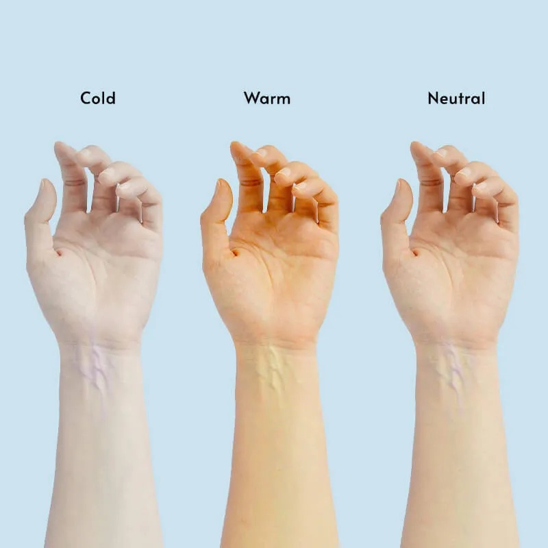 Màu da mỗi người được quyết định bởi điều gì?