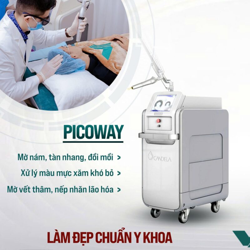 Vì sao nên chọn Laser Pico thay vì các phương pháp xóa xăm cũ?